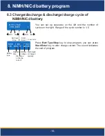 Предварительный просмотр 17 страницы Turnigy 4x100W Operating Manual