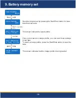 Предварительный просмотр 19 страницы Turnigy 4x100W Operating Manual