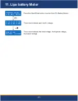 Предварительный просмотр 22 страницы Turnigy 4x100W Operating Manual