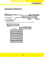 Preview for 11 page of Turnigy Accuel C150 Instruction Manual