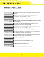 Preview for 18 page of Turnigy Accuel C150 Instruction Manual