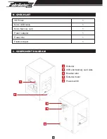 Preview for 4 page of Turnigy Fabrikator II mini Instruction Manual