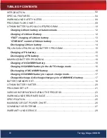 Preview for 2 page of Turnigy MEGA 1000W Operating Manual