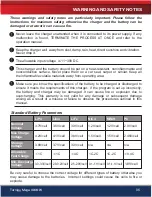 Preview for 7 page of Turnigy MEGA 1000W Operating Manual