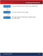 Preview for 21 page of Turnigy MEGA 1000W Operating Manual