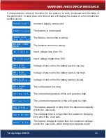 Preview for 25 page of Turnigy MEGA 1000W Operating Manual