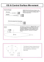 Preview for 15 page of Turnigy SU-25 50CC Assemble Manual