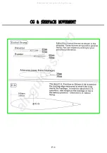 Preview for 11 page of Turnigy SU-26 EP Assemble Manual