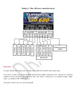 Preview for 3 page of Turnigy T-VBar600 Manual