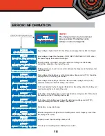 Preview for 19 page of Turnigy T240 Reactor User Manual