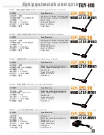 Предварительный просмотр 12 страницы Turnigy TGY-i10 Instruction Manual