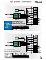 Предварительный просмотр 14 страницы Turnigy TGY-i10 Instruction Manual