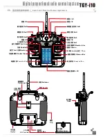 Предварительный просмотр 18 страницы Turnigy TGY-i10 Instruction Manual