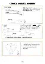 Предварительный просмотр 12 страницы Turnigy YAK-54 2C 46 Assemble Manual