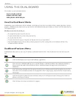 Preview for 13 page of Turning Technologies DualBoard User Manual