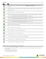 Preview for 14 page of Turning Technologies DualBoard User Manual