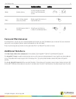 Preview for 12 page of Turning Technologies Touch Board Plus User Manual