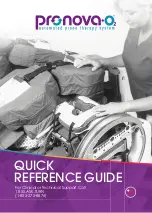 TurnMedical Pronova-O2 Quick Reference Manual preview