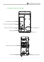 Предварительный просмотр 11 страницы TurnOnGreen EVP1100 Series User Manual