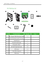 Предварительный просмотр 20 страницы TurnOnGreen EVP1100 Series User Manual