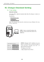 Предварительный просмотр 32 страницы TurnOnGreen EVP1100 Series User Manual