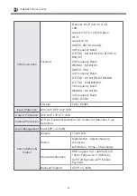 Предварительный просмотр 7 страницы TurnOnGreen FSP 600 User'S Manual & Installation Instructions