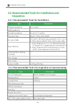 Предварительный просмотр 21 страницы TurnOnGreen FSP 600 User'S Manual & Installation Instructions