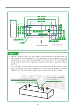 Предварительный просмотр 24 страницы TurnOnGreen FSP 600 User'S Manual & Installation Instructions