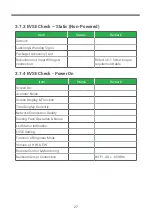 Предварительный просмотр 30 страницы TurnOnGreen FSP 600 User'S Manual & Installation Instructions