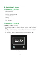 Предварительный просмотр 38 страницы TurnOnGreen FSP 600 User'S Manual & Installation Instructions