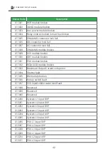 Предварительный просмотр 45 страницы TurnOnGreen FSP 600 User'S Manual & Installation Instructions