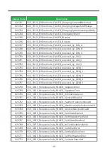 Предварительный просмотр 52 страницы TurnOnGreen FSP 600 User'S Manual & Installation Instructions