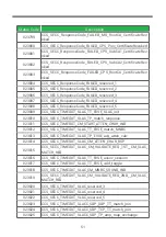 Предварительный просмотр 54 страницы TurnOnGreen FSP 600 User'S Manual & Installation Instructions