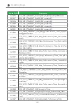 Предварительный просмотр 55 страницы TurnOnGreen FSP 600 User'S Manual & Installation Instructions