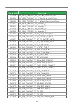 Предварительный просмотр 56 страницы TurnOnGreen FSP 600 User'S Manual & Installation Instructions