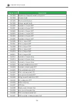 Предварительный просмотр 61 страницы TurnOnGreen FSP 600 User'S Manual & Installation Instructions