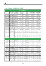 Предварительный просмотр 67 страницы TurnOnGreen FSP 600 User'S Manual & Installation Instructions