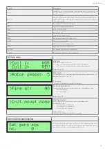 Preview for 11 page of Turnstiles BA3 Series User Manual