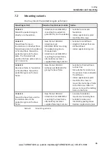 Предварительный просмотр 35 страницы Turnstiles mWing Operating Instructions Manual