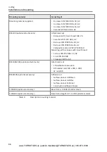 Preview for 36 page of Turnstiles mWing Operating Instructions Manual