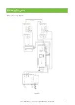 Preview for 8 page of Turnstiles OTSG9000 Series Installation Manual