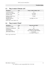 Preview for 31 page of Turnstiles Traffic H1 Operating Instructions Manual