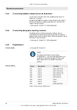 Preview for 52 page of Turnstiles Traffic H1 Operating Instructions Manual