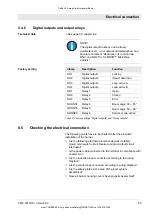 Preview for 53 page of Turnstiles Traffic H1 Operating Instructions Manual