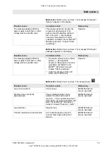 Preview for 73 page of Turnstiles Traffic H1 Operating Instructions Manual