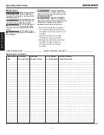 Preview for 4 page of TURNTIDE VES-Artex INDC60ODP Operating Instructions Manual