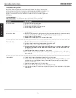 Preview for 5 page of TURNTIDE VES-Artex INDC60ODP Operating Instructions Manual