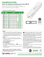 Turo Light VIV-T8BPSP4/9W/35/F Installation Manual preview