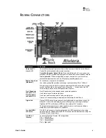 Preview for 8 page of Turtle Beach 5.1 Channel Surround Sound Riviera User Manual