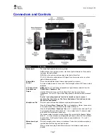 Preview for 11 page of Turtle Beach Audio Advantage SRM User Manual